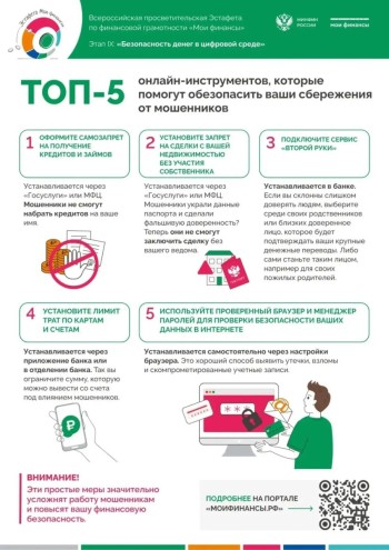 Защитите свои финансы- 5 простых шагов против мошенников