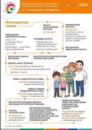 Всероссийская просветительская Эстафета по финансовой грамотности «Мои финансы» #3