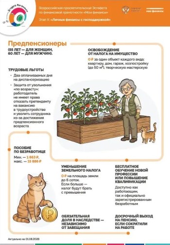 Всероссийская просветительская Эстафета по финансовой грамотности «Мои финансы» #4