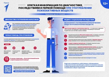 Скажи наркотикам нет! #4