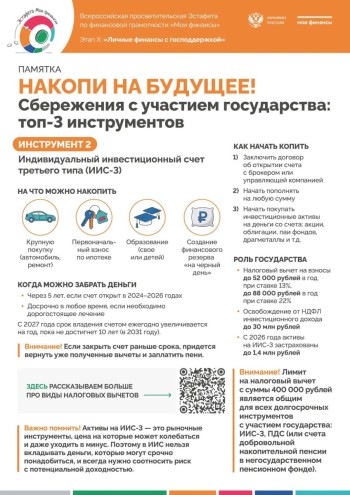 Эстафета по финансовой грамотности «Мои финансы» #2