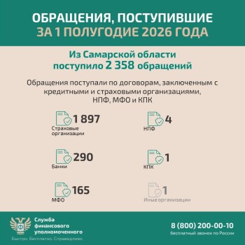 Решение спора со страховой организацией без суда #3