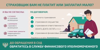 Решение спора со страховой организацией без суда #1