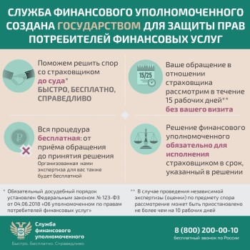 Решение спора со страховой организацией без суда #7
